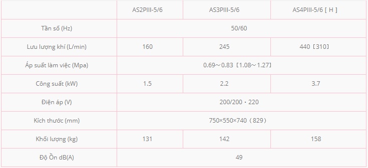 kobelco-sukesan-ii-1